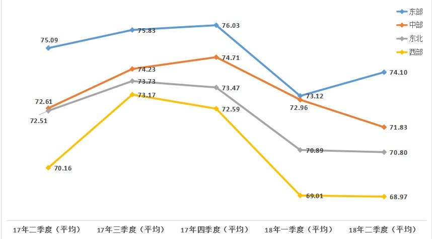 中國(guó)經(jīng)濟(jì)體制改革基金會(huì)如何開(kāi)展新時(shí)期全面深化改革評(píng)估工作 ——基于改革熱度指數(shù)的探索                                       